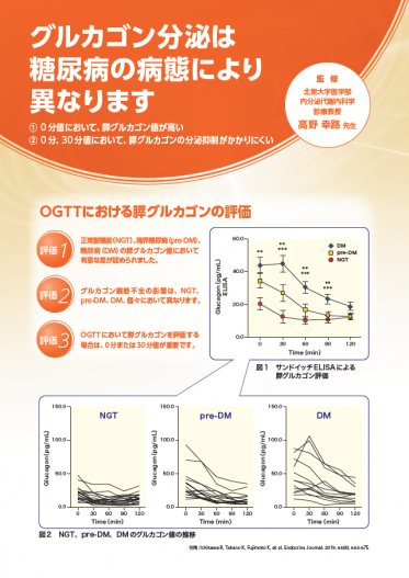 「最新内分泌代謝学」 Amazon.com: 最新内分泌代謝学: 9784787819376: unknown author